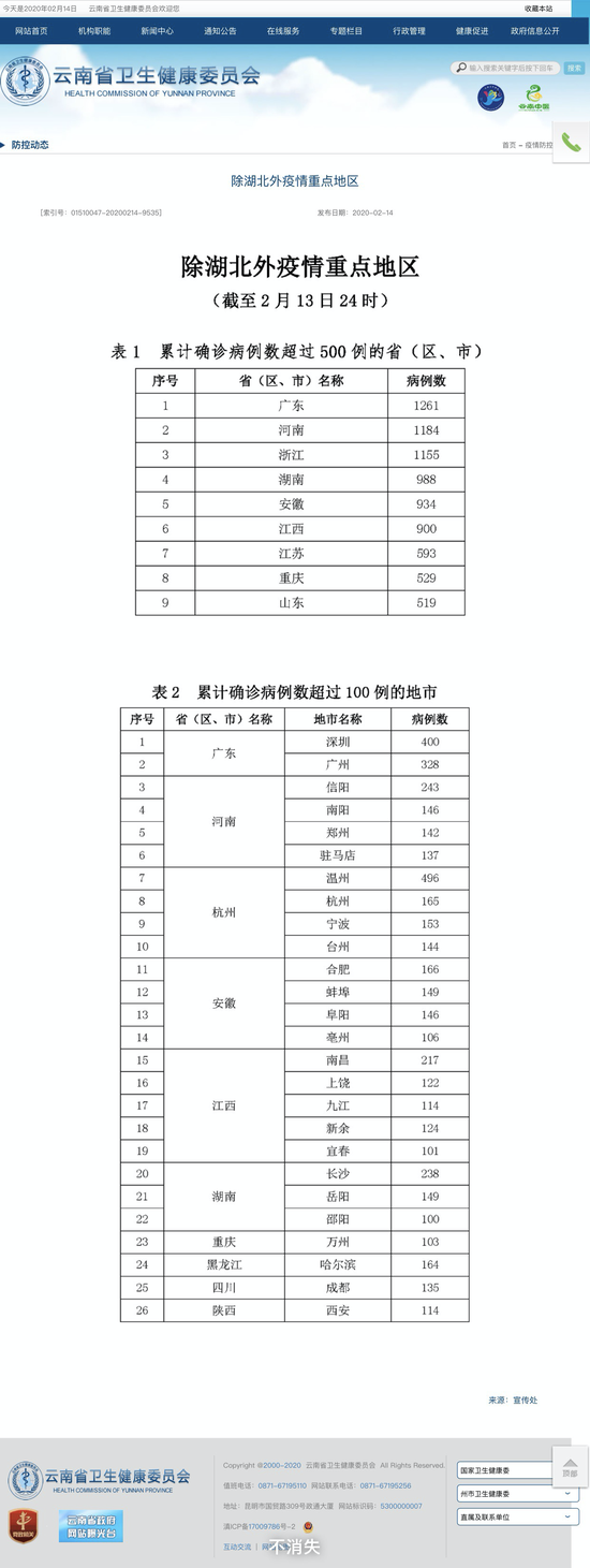 页面截图