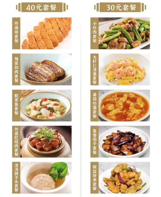 部分主菜菜單