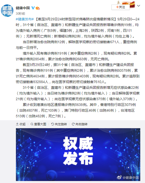 31省区市29日新增确诊19例 均为境外输入