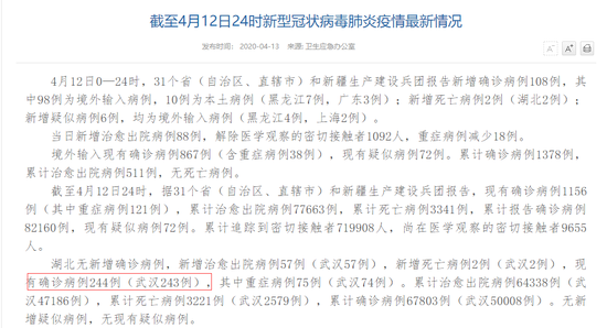 黑龙江现有确诊257例 已超过湖北现有确诊病例