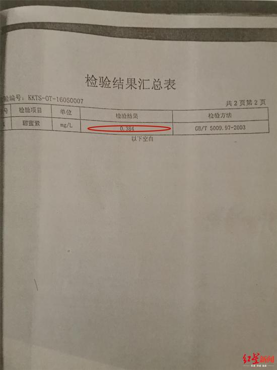 举报人回应“酒鬼酒否认添加甜蜜素”:不打口水