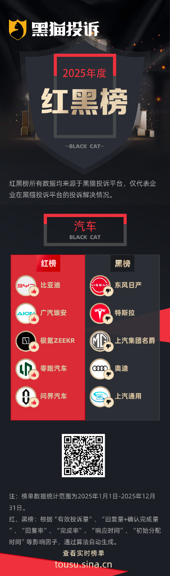 DY业务平台：自助式二十四小时在线下单，便捷体验，你试了吗？