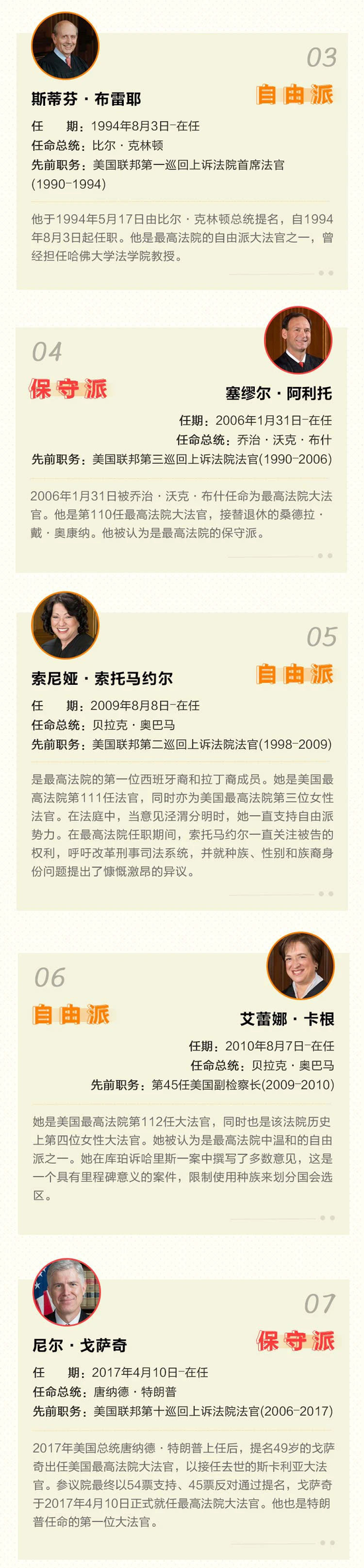 美国总统“难产” 到底什么时候出结果?