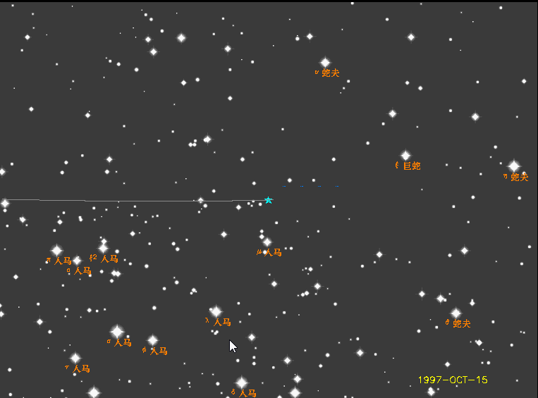 “国科大星”1997年10月-1999年10月运行星轨图