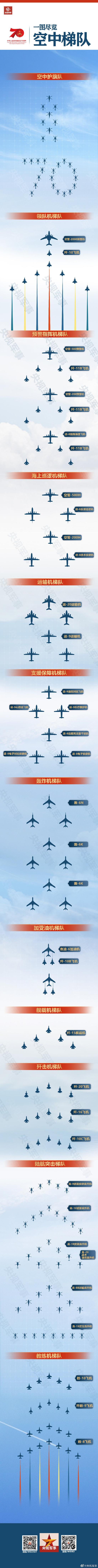8月非制造业PMI为53.8% 建筑业重返高位景气区间