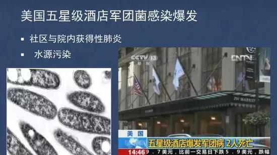 查看源图像