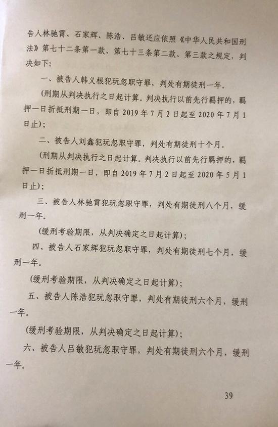 鄞州区法院出具的《刑事判决书显示》，6名辅警犯玩忽职守罪，被处有期徒刑六个月至一年不等，“其中，林驰霄、石家辉、陈浩、吕敏缓刑一年。”  受访者供图