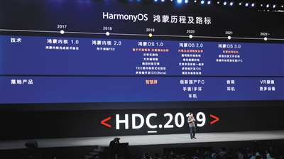8月9日，华为在2019华为开发者大会上正式推出鸿蒙OS。图/视觉中国