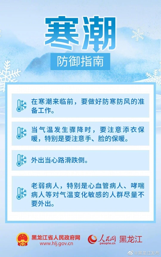 黑龙江省气象台发布寒潮预报