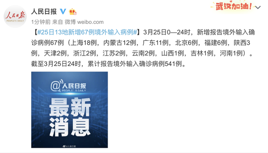 25日13地新增67例境外输入病例