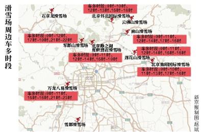 1月1日返程高峰时，车流较为集中的路段预计为：G7京新高速进京方向、G45大广高速进京方向、G6京藏高速进京方向、通燕高速进京方向、G4京港澳高速进京方向、S15京津高速进京方向。