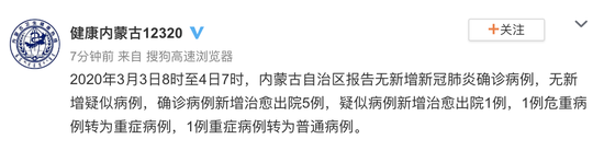 内蒙古无新增新冠肺炎确诊病例