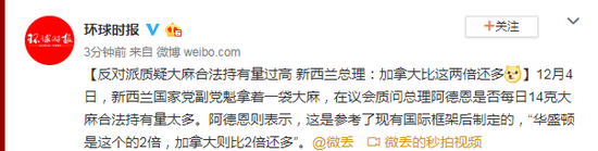 被斥大麻合法持有量高 新西兰总理：加拿大多两