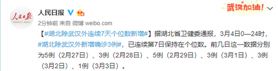 湖北除武汉外连续7天个位数新增