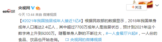 我国单身成年人达2.4亿 2021年独居成年人将接近