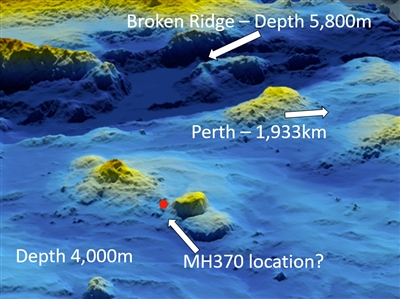 圆点为戈弗雷确定的MH370坠机位置