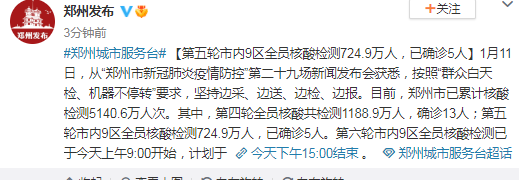 郑州：第五轮市内9区全员核酸检测724.9万人，已确诊5人