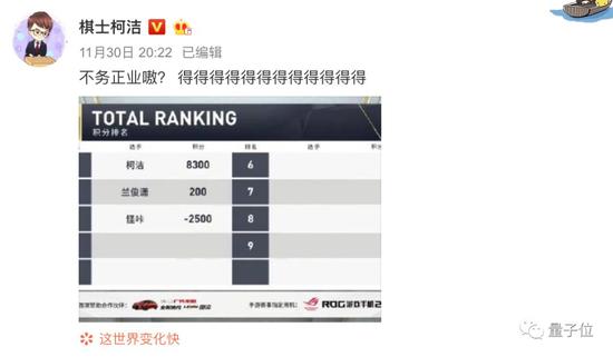 柯洁夺斗地主全国冠军 称斗地主可以排解输棋痛