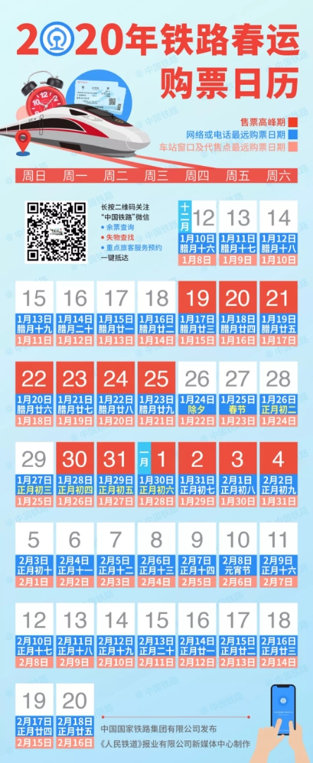 “2020年铁路春运购票日历”。图源：中国国家铁路集团有限公司