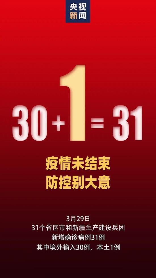 新增境外输入30例！本土1例，详情公布