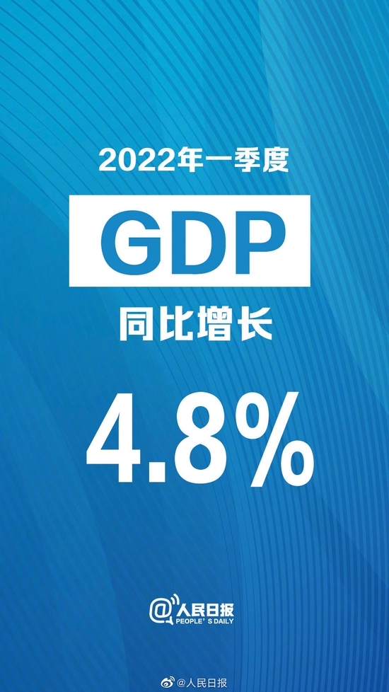 国家统计局：一季度我国GDP同比增长4.8%