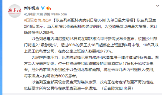 以色列新冠肺炎病例日增85例 为单日最大增