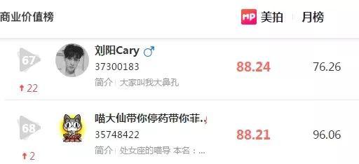 刘阳阿沁究竟是谁?月流水曾过百万的网红朱秀华