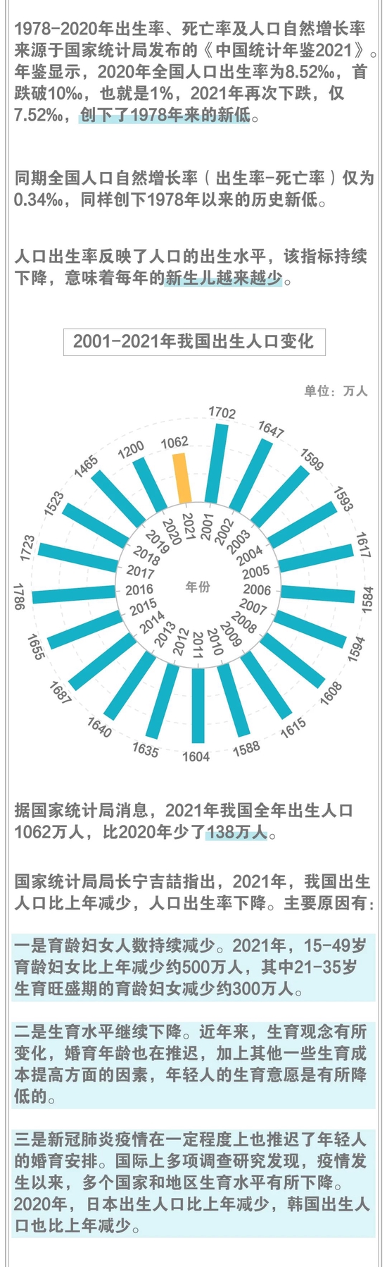 人口趋势_人口全国数据与省份数据陆续出炉解读:如何看待人口回流趋势(2)