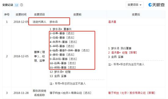 截图来源:天眼查