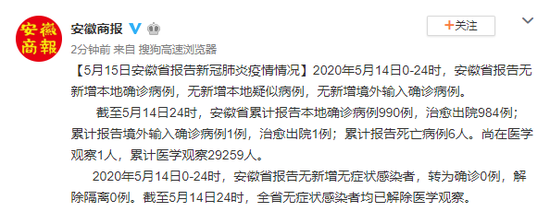 5月15日安徽省报告新冠肺炎疫情情况