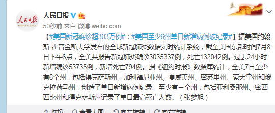美国新冠确诊超303万例:至少6州单日新增病例破