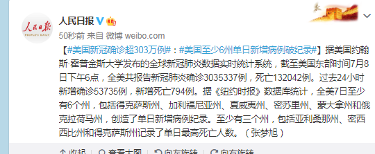 美国新冠确诊超303万例：至少6州单日新增病例破