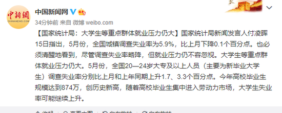 国家统计局：大学生等重点群体就业压力仍大