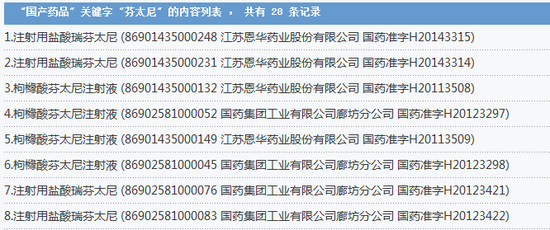 图片来源/国家药监局数据库截图