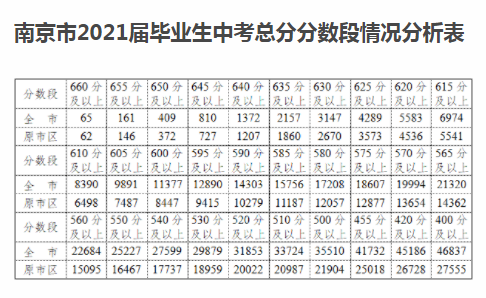 SD,TCW58,COM