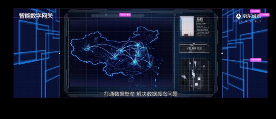 城市操作系统行业独创的智能数字网关技术，保证数据安全，打通数据壁垒