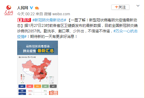据27日23时前数据 全国新冠肺炎确诊病例2857例