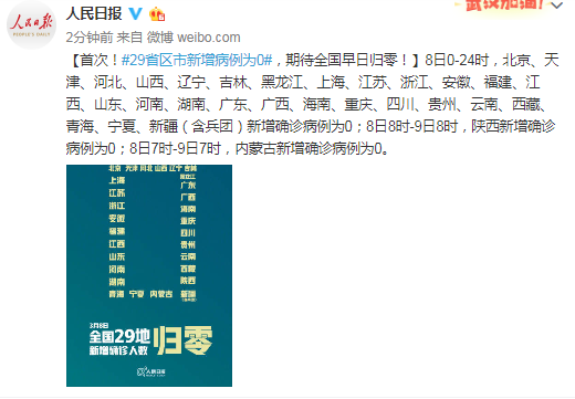 首次!29省区市新增病例为0,期待全国早日归零