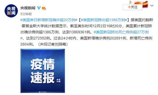 美国新冠肺炎超1386万例