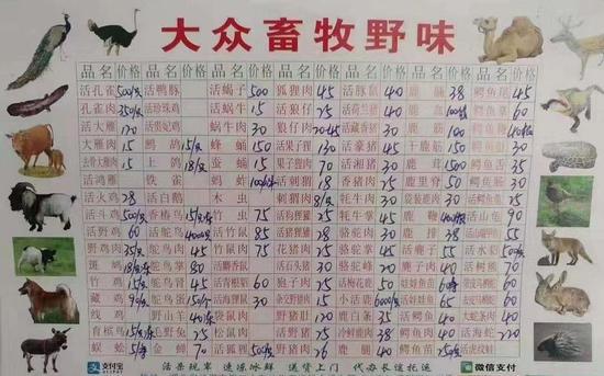网传的武汉华南海鲜市场“大众畜牧野味”价目表。