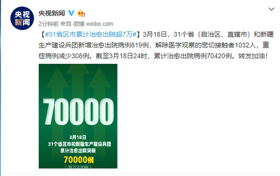 31省区市累计治愈出院超7万