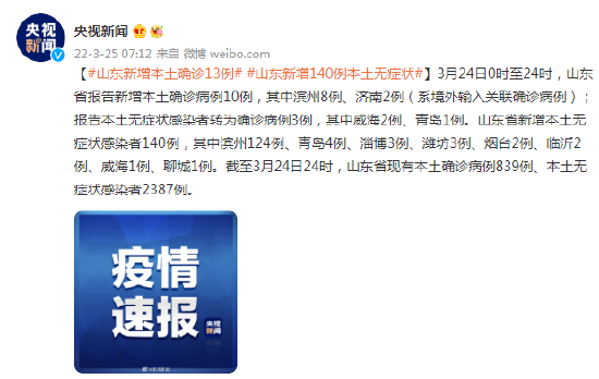 山东新增本土确诊13例 新增140例本土无症状|新冠肺炎|山东_新浪新闻