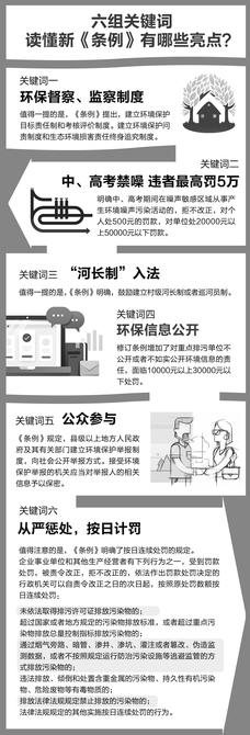 制图/李潇雪