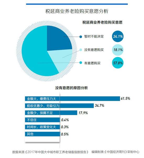 expensive team in ipl 2023 ipl points table srh Pakistan