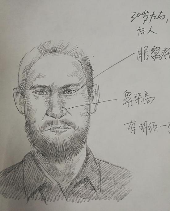 从上世纪80年代至今,以"寻找犯罪嫌疑人"为职业使命的模拟画像经历了