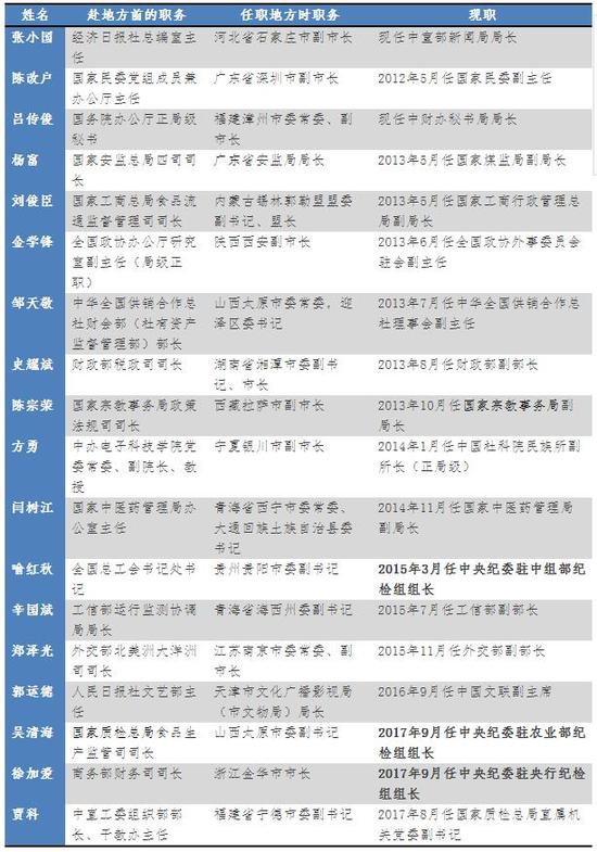 diy boat fishing rod holder vitalin for fishing Pakistan