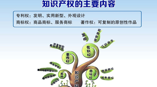 创新创造改变生活 知识产权竞争未来_新浪内蒙古_新浪网