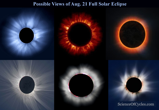 日食期间日冕观测的示意图