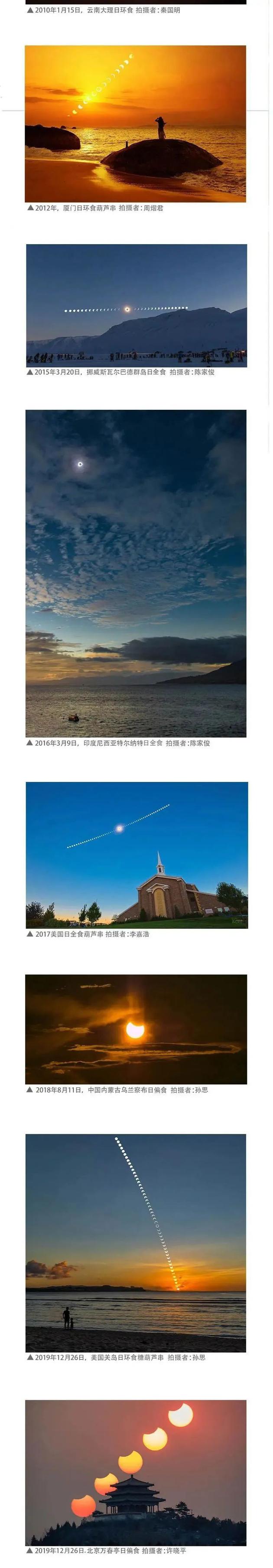 6月21日金边日环食即将到来，最全观赏方法在这