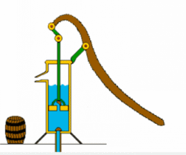 手动抽水压井工作原理